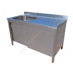 Ανοξείδωτη λάντζα ερμάριο με συρόμενες πόρτες Ανοξείδωτη λάντζα ερμάριο με συρόμενες πόρτες